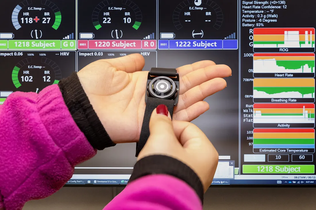 PhysioLab screen and wearable device